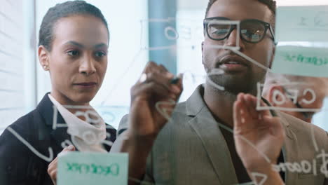 business people using sticky notes brainstorming team leader woman working with colleagues writing on glass whiteboard showing problem solving strategy in office meeting