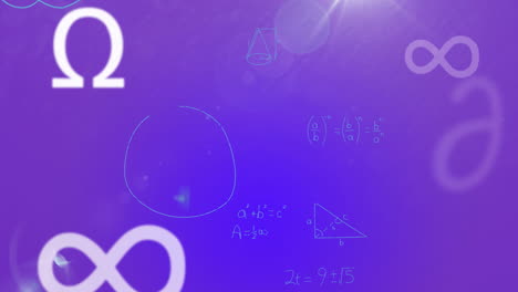animación de símbolos sobre ecuaciones matemáticas en fondo púrpura