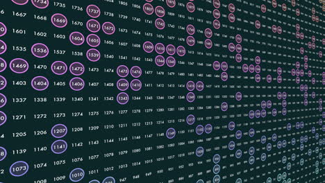 Matrix-Neon-Mathematik-Symbolmuster