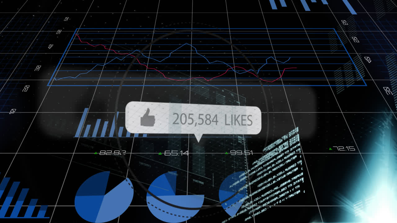 Animation of like icon with increasing numbers against interface with data processing