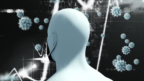 animación de la cabeza humana con máscara facial sobre células de covid 19 y procesamiento de datos