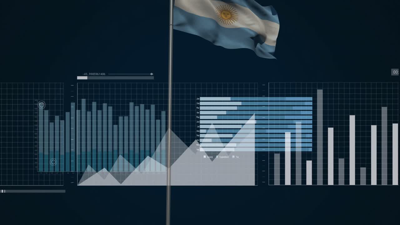 animación de la bandera argentina ondeando sobre el procesamiento de datos financieros