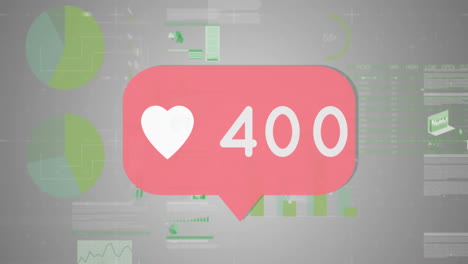 animación de números que cambian a lo largo de las estadísticas y procesamiento de datos
