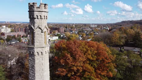 runder luftschwenk um den historischen wachturm des battlefield monument im stoney creek battlefield park, hamilton city, ontario, kanada, der das wunderschöne umliegende stadtbild und die landschaft einfängt