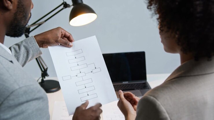 Two colleagues reviewing printed flowchart, man pointing while woman gesturing, AI-generated