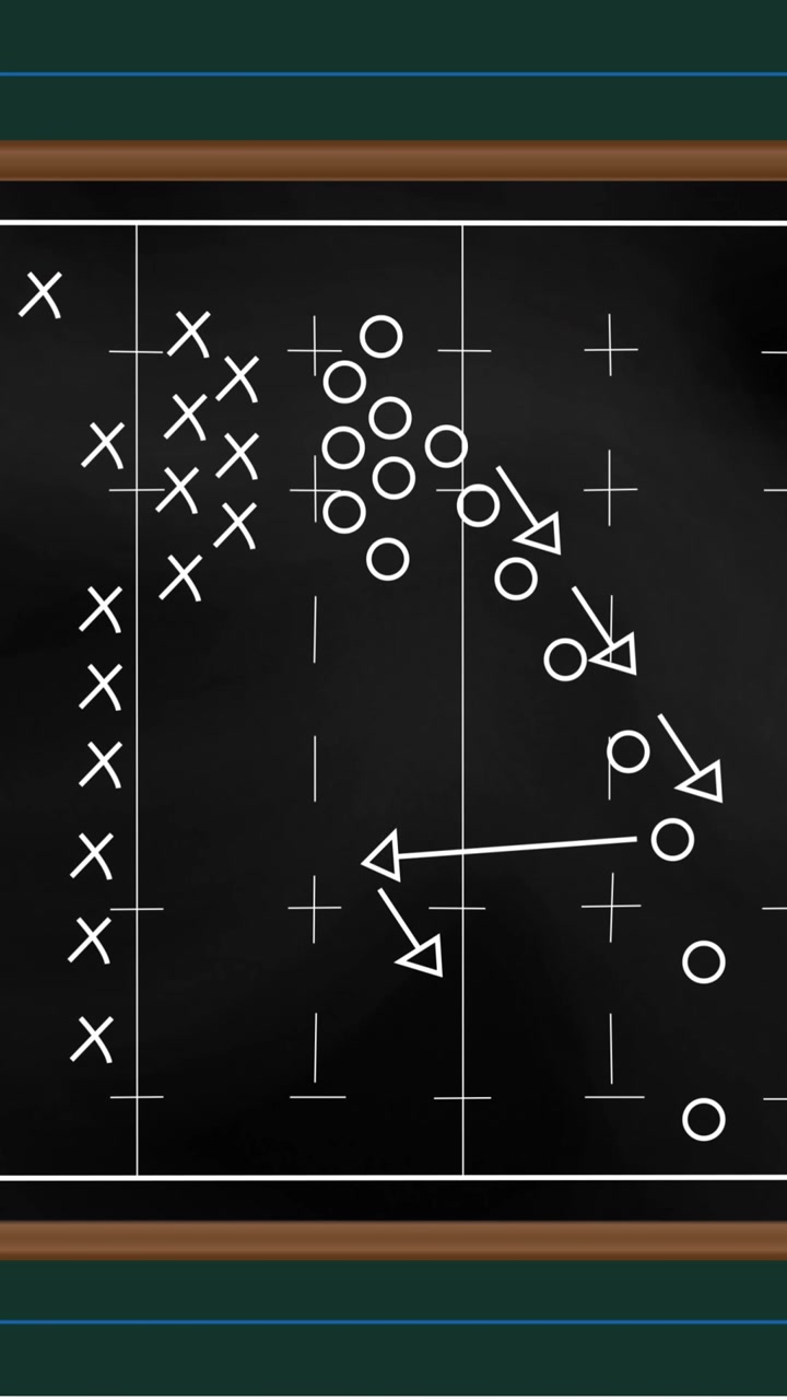 Un piano di gioco è una strategia o un insieme di linee guida che viene seguito per raggiungere un obiettivo
