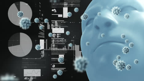 animación de cabeza humana, células de covid-19 y estadísticas con procesamiento de datos