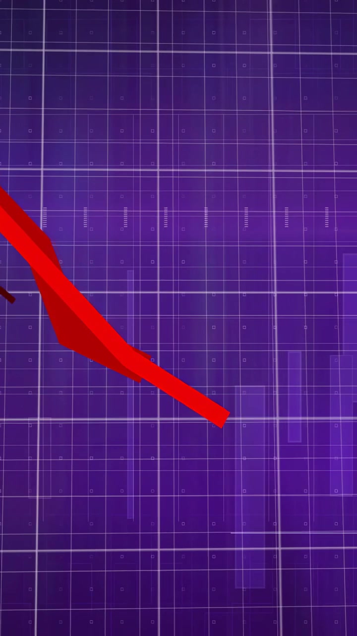 Vídeo vertical: Gráfico vermelho entrando pela esquerda, desenhando dois rastros vermelhos sobre uma grade roxa para mostrar tendência