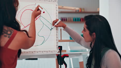 dos mujeres colaborando en el diseño de bordados