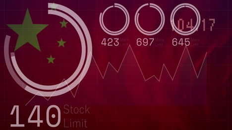 animation of loading circles, graphs and changing numbers over waving flag of china