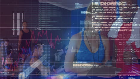 animación del procesamiento de datos financieros sobre diversas personas en el gimnasio.