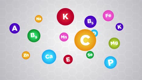 list of vitamins and minerals
