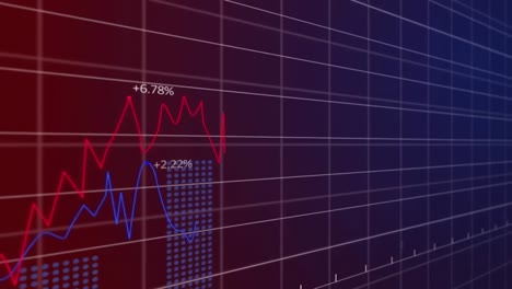 animación de las estadísticas y el procesamiento de datos financieros en la red