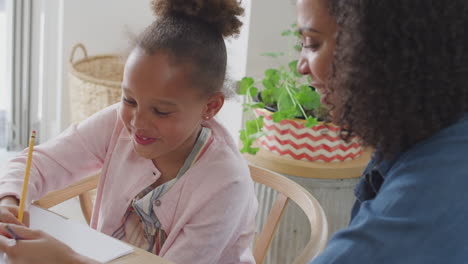 mother helping daughter with home schooling sitting at table