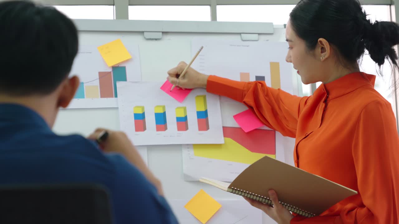 mujer joven explica los datos de negocios en la pizarra blanca