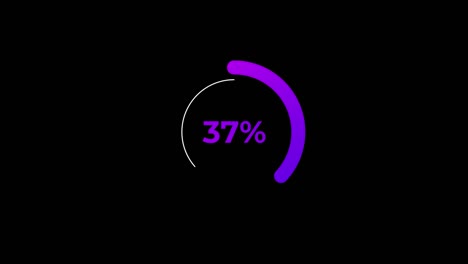 circle percentage loading animation 0-40% in violet science effect.