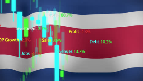 animation of data processing over flag of costa rica