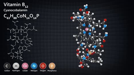 vitamin b12 (cyanocobalamin). seamless loop.