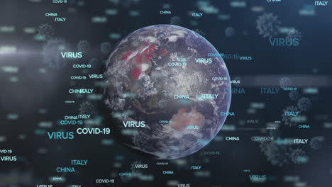 animation of macro covid-19 cells and country names floating over a globe spinning