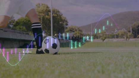animation of soccer player kicking ball with financial data graphs overlaying scene