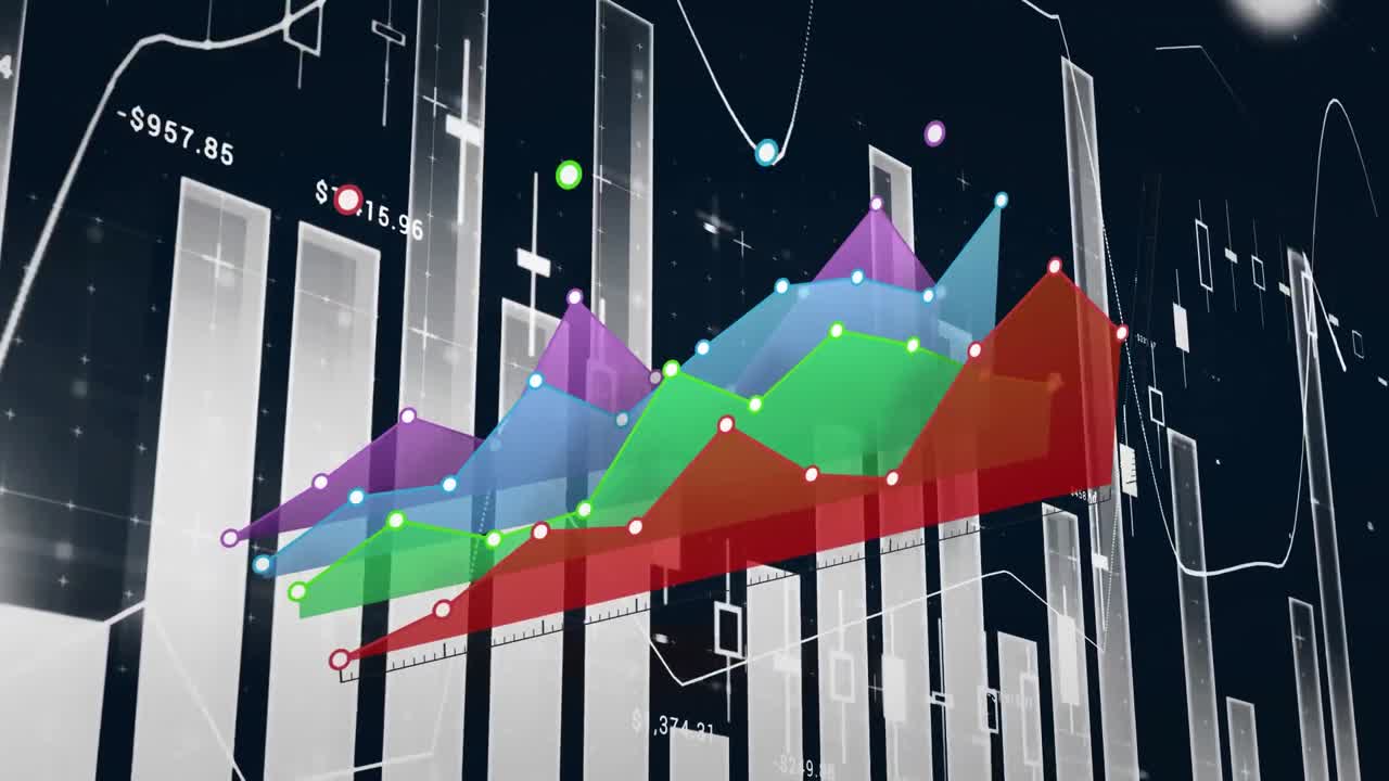 diferentes gráficos