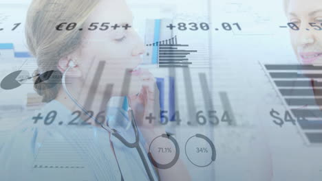 clinician listening with stethoscope in clinic, displaying bar and pie charts percentage circles