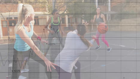 animation von statistiken und datenverarbeitung über basketballspielerinnen