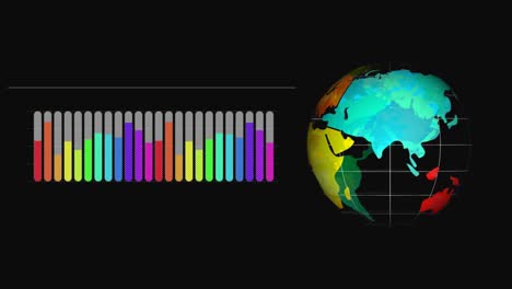 multicoloured rotating globe with bar graph