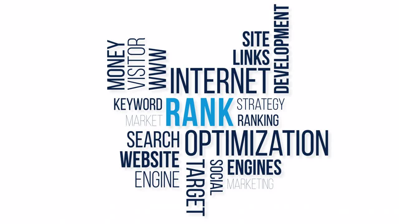 el concepto de nube de palabras de rango.