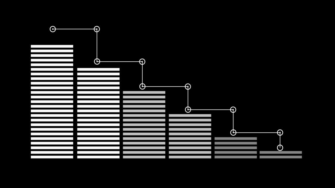 Affärs- och finansökning Infografik Stapeldiagram eller Diagram Animation.