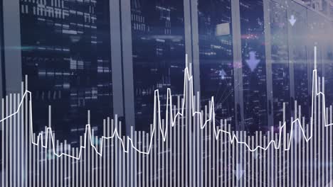 Animation-of-graphs-with-connected-arrows-over-bars-in-server-racks-at-server-room