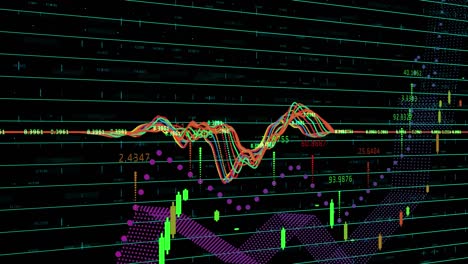 animación del procesamiento estadístico y del procesamiento de datos