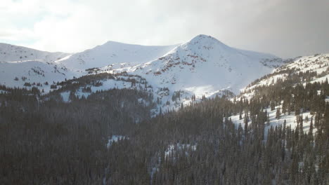 avalanche terrain berthoud pass winter park scenic landscape view aerial drone backcountry ski snowboard berthod jones afternoon colorado rocky mountains peaks forest circle right motion