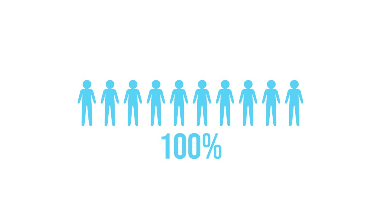 Animation shows increasing percentage of blue figures among gray silhouettes, illustrating growth over time on a white background