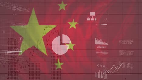 animation of financial data and graphs over flag of china