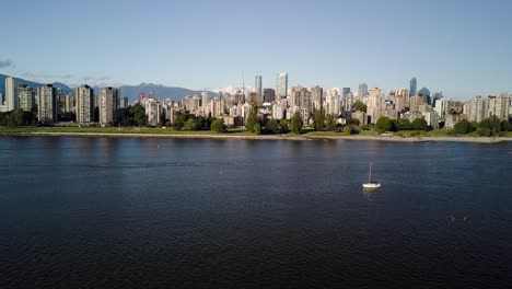 calm blue ocean with downtown skyline and english bay beach in vancouver, british columbia, canada at daytime view from kitsilano beach