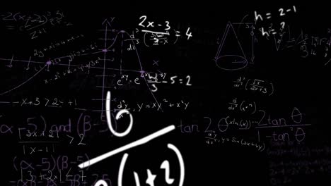 Animation-of-math-formulas-on-black-background