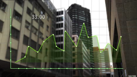 animación del procesamiento de datos financieros sobre el paisaje urbano