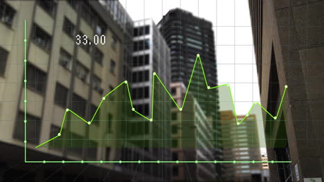 animation of financial data processing over cityscape