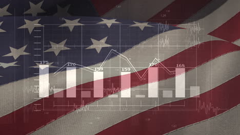 animation of data processing over flag of america