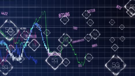 Animación-De-Texto-5g,-íconos-Y-Procesamiento-De-Datos-Financieros-Sobre-Cuadrícula