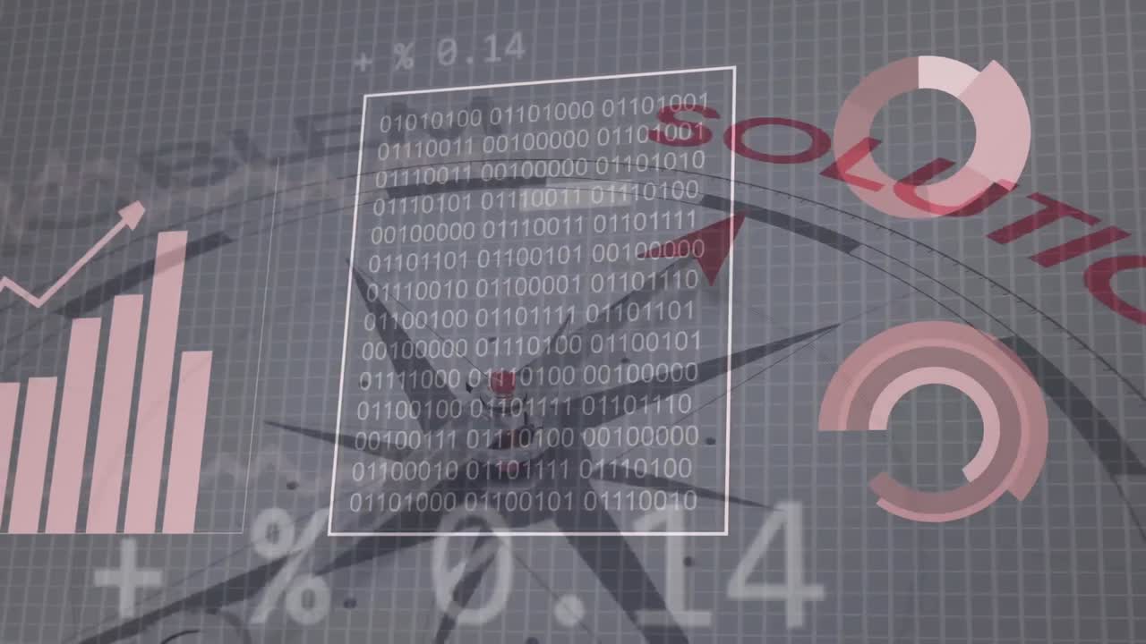 animación de estadísticas y datos, brújula con aguja moviéndose de problema a solución texto