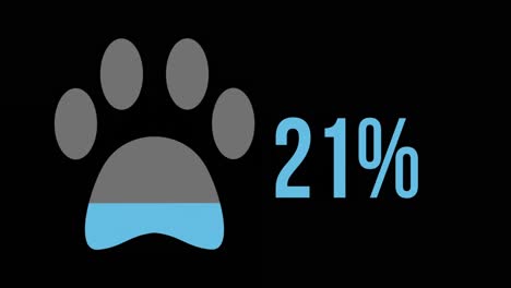 a blue dog footprint with increasing percentage from 0% to 100%