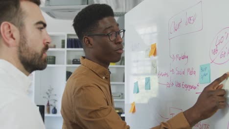 colleagues working with a board