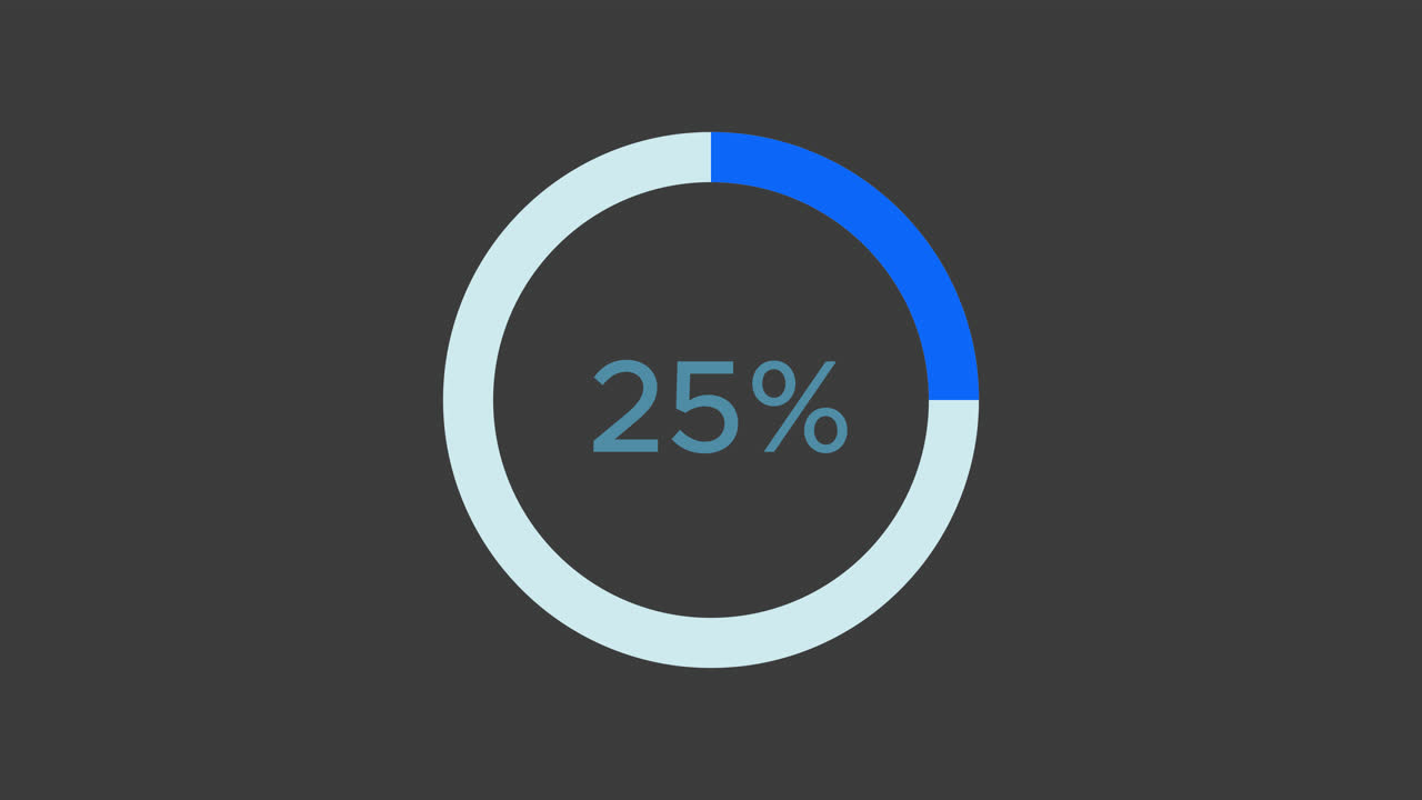 Progress bar visualizations