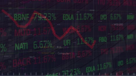 Animation-Von-Diagrammen-Und-Sicherheitswarnungen-Zur-Finanzdatenverarbeitung