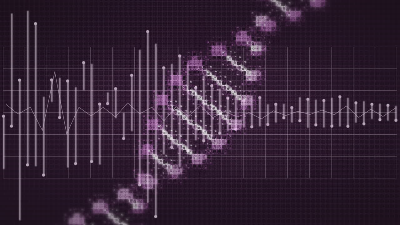 보라색 배경에서 위아래로 올라가는 음파로 dna 균열이 회전하는 애니메이션