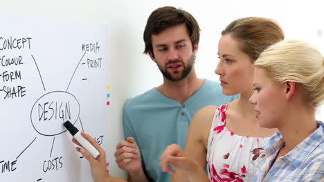 equipo creativo teniendo una reunión informativa