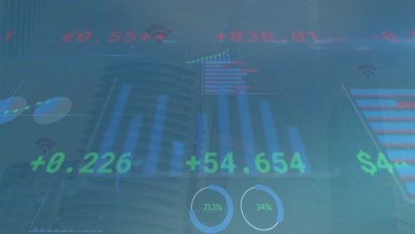 animación del procesamiento de datos estadísticos y bursátiles contra edificios altos