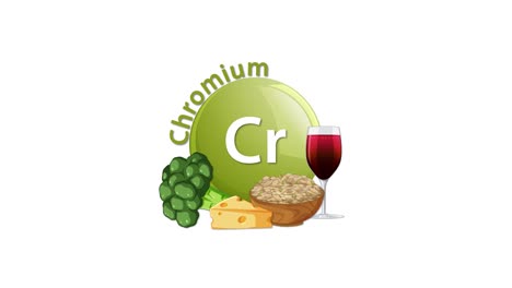 a green chromium element icon animates in, accompanied by broccoli, cheese, grains, and a glass of red wine, on a clean white background